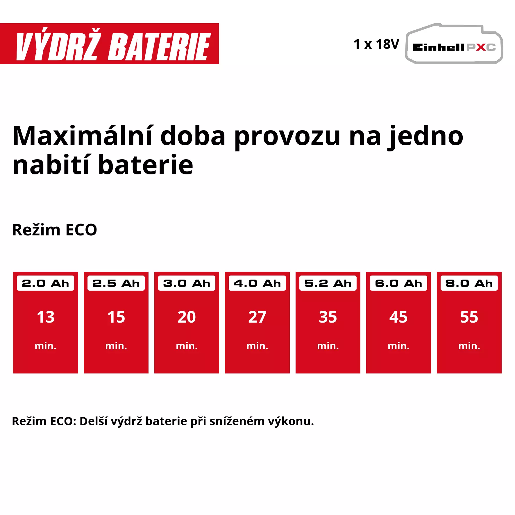 einhell-expert-cordless-pressure-washer-4140135-pxc_matrix-001