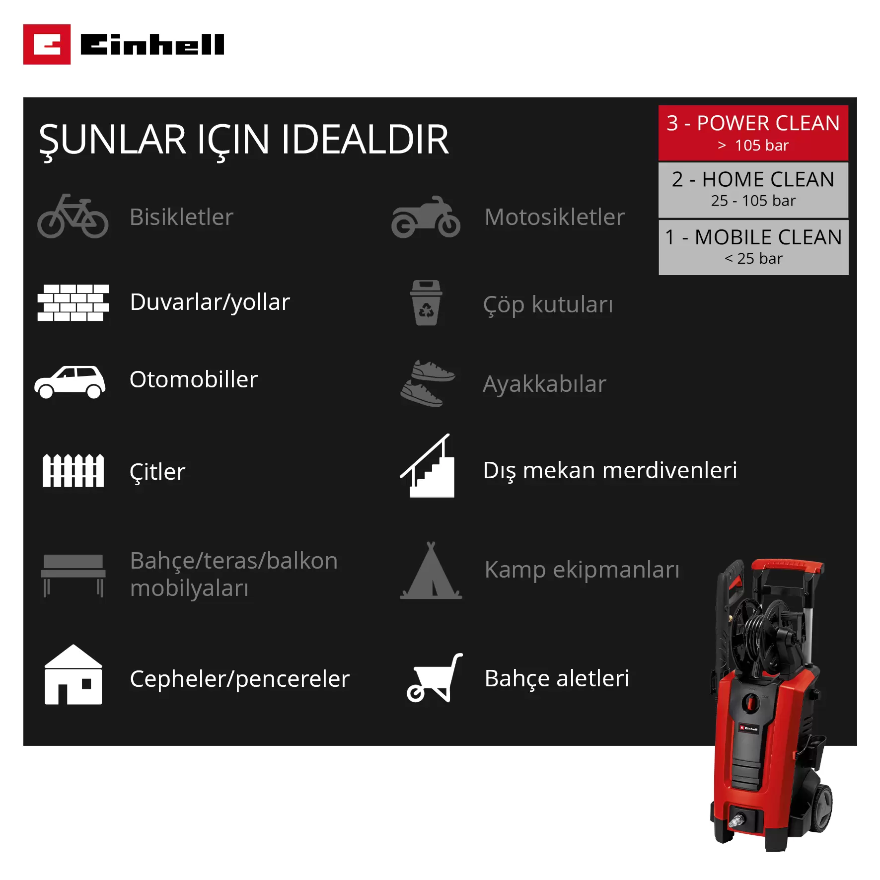 einhell-expert-high-pressure-cleaner-4140760-additional_image-001
