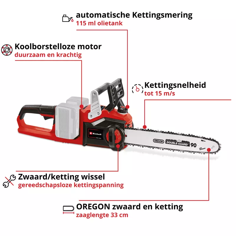 einhell-professional-cordless-chain-saw-4501780-key_feature_image-001