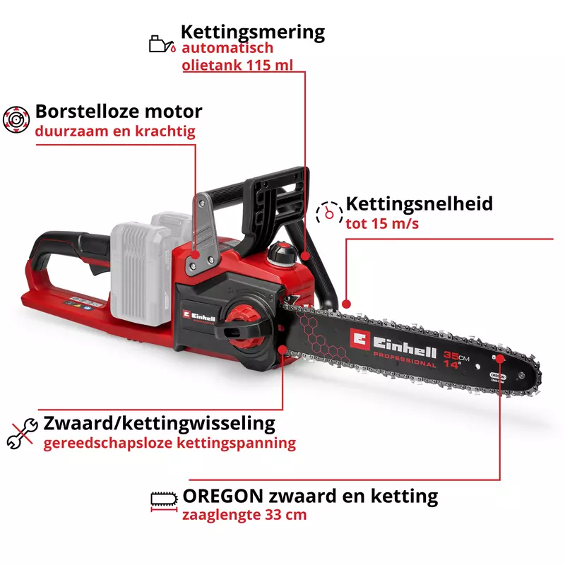 einhell-professional-cordless-chain-saw-4501780-key_feature_image-001