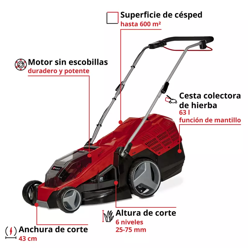 einhell-expert-cordless-lawn-mower-3413246-key_feature_image-001