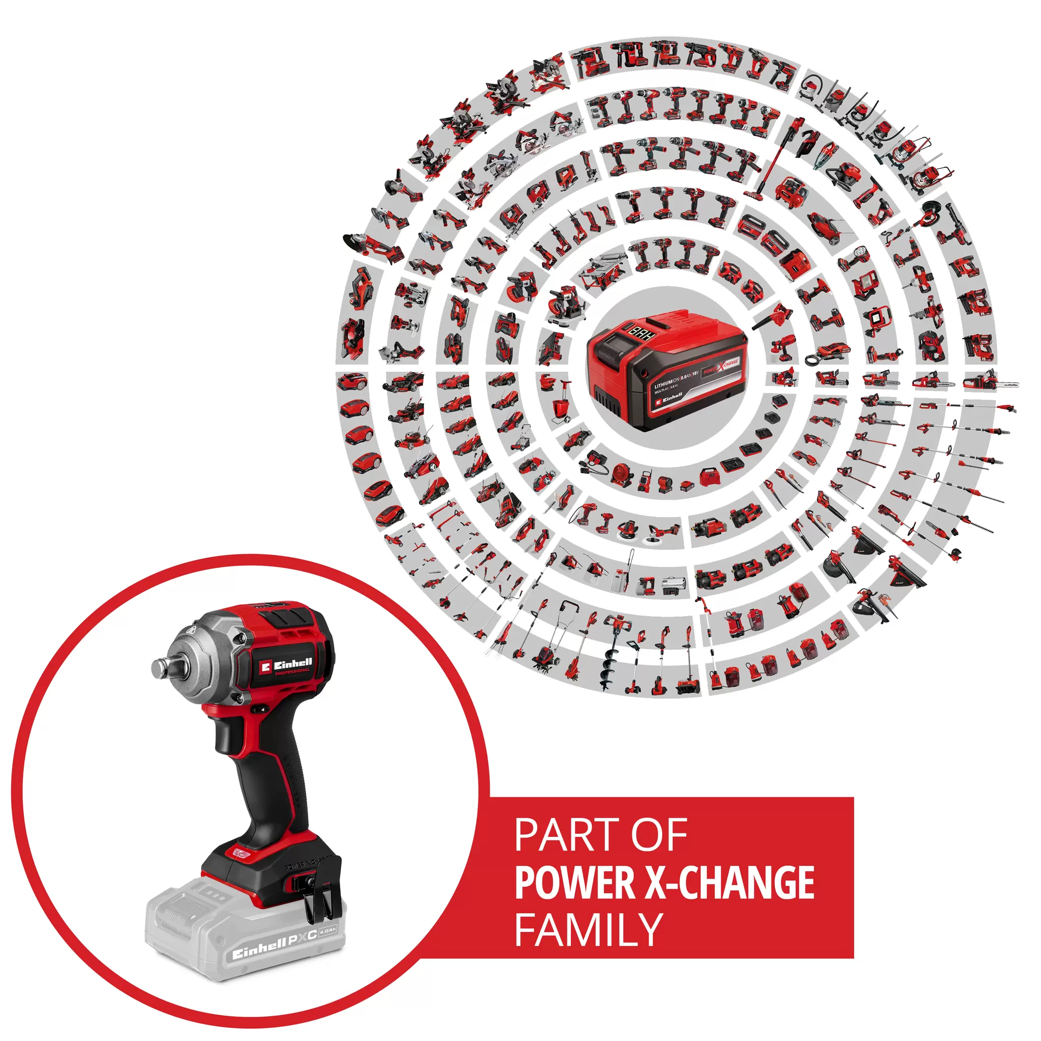 einhell-professional-cordless-impact-wrench-4510056-pxc_circle-001