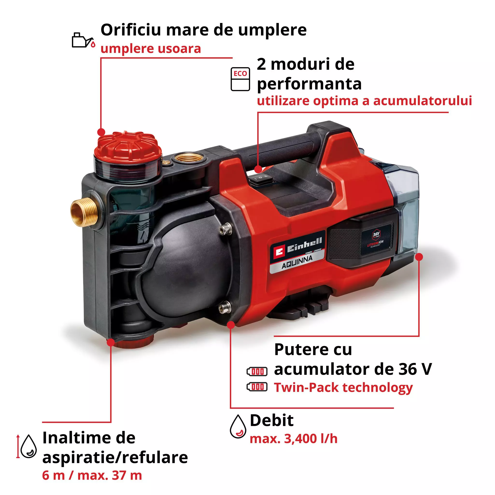 einhell-expert-cordless-garden-pump-4180450-key_feature_image-001