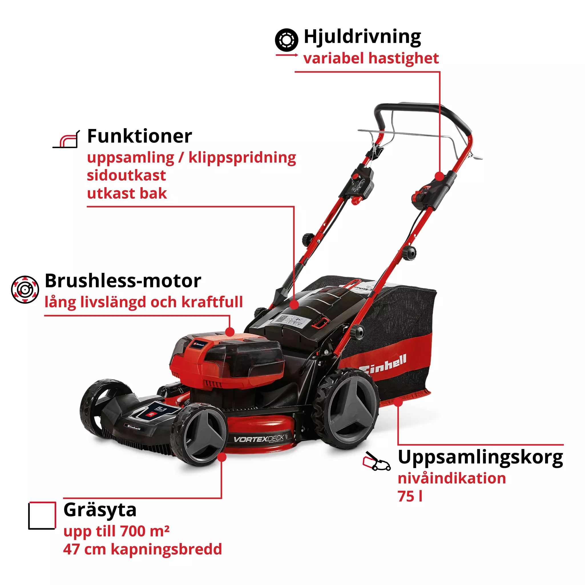 einhell-professional-cordless-lawn-mower-3413200-key_feature_image-001
