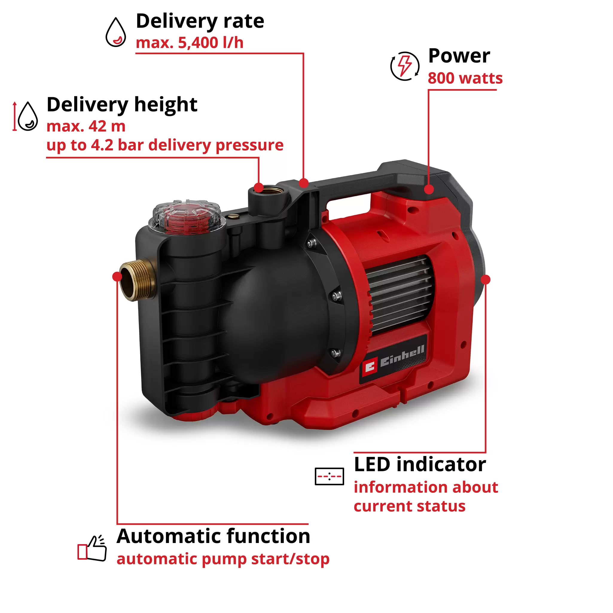 einhell-expert-auto-home-garden-water-pump-4177025-key_feature_image-001