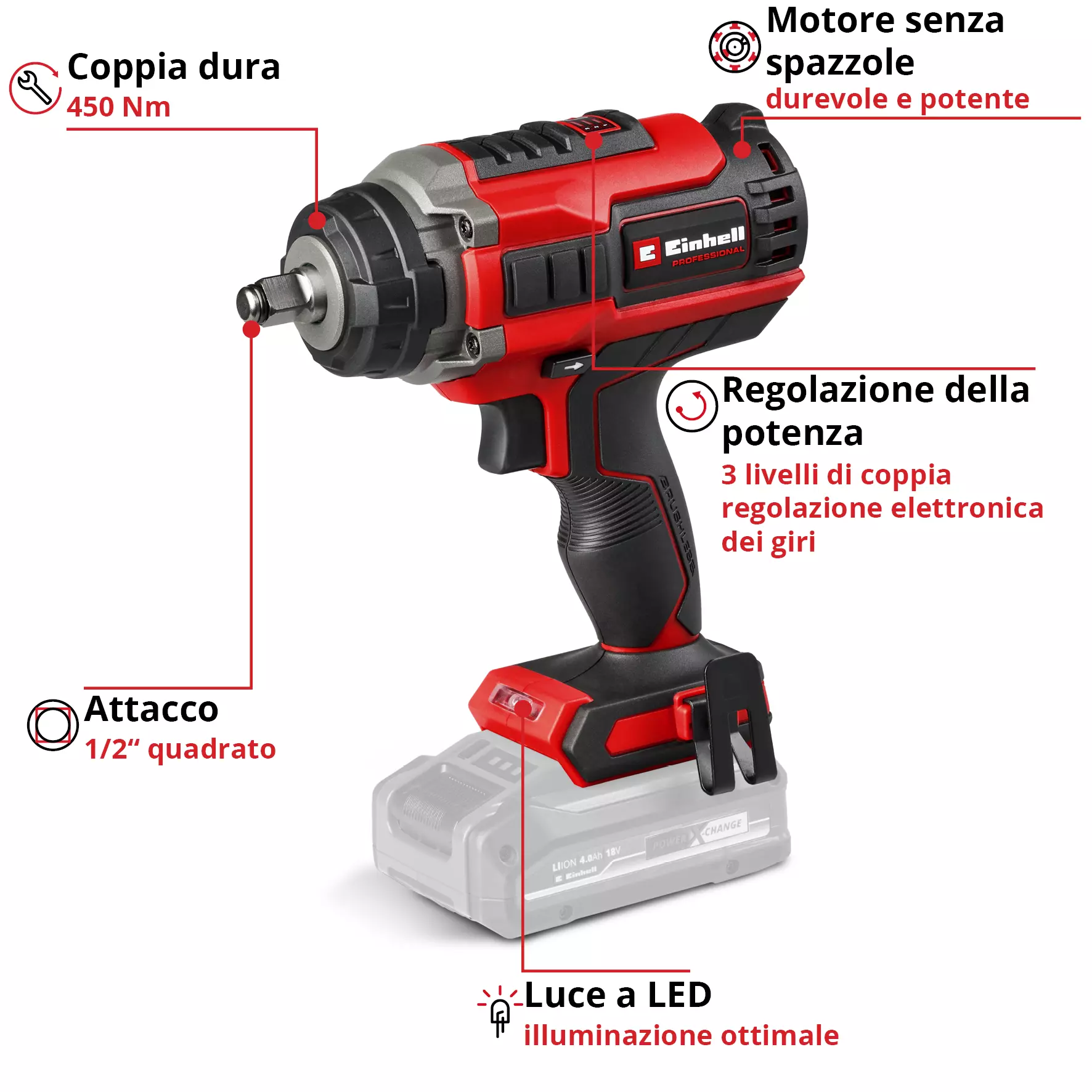 einhell-professional-cordless-impact-wrench-4510070-key_feature_image-001
