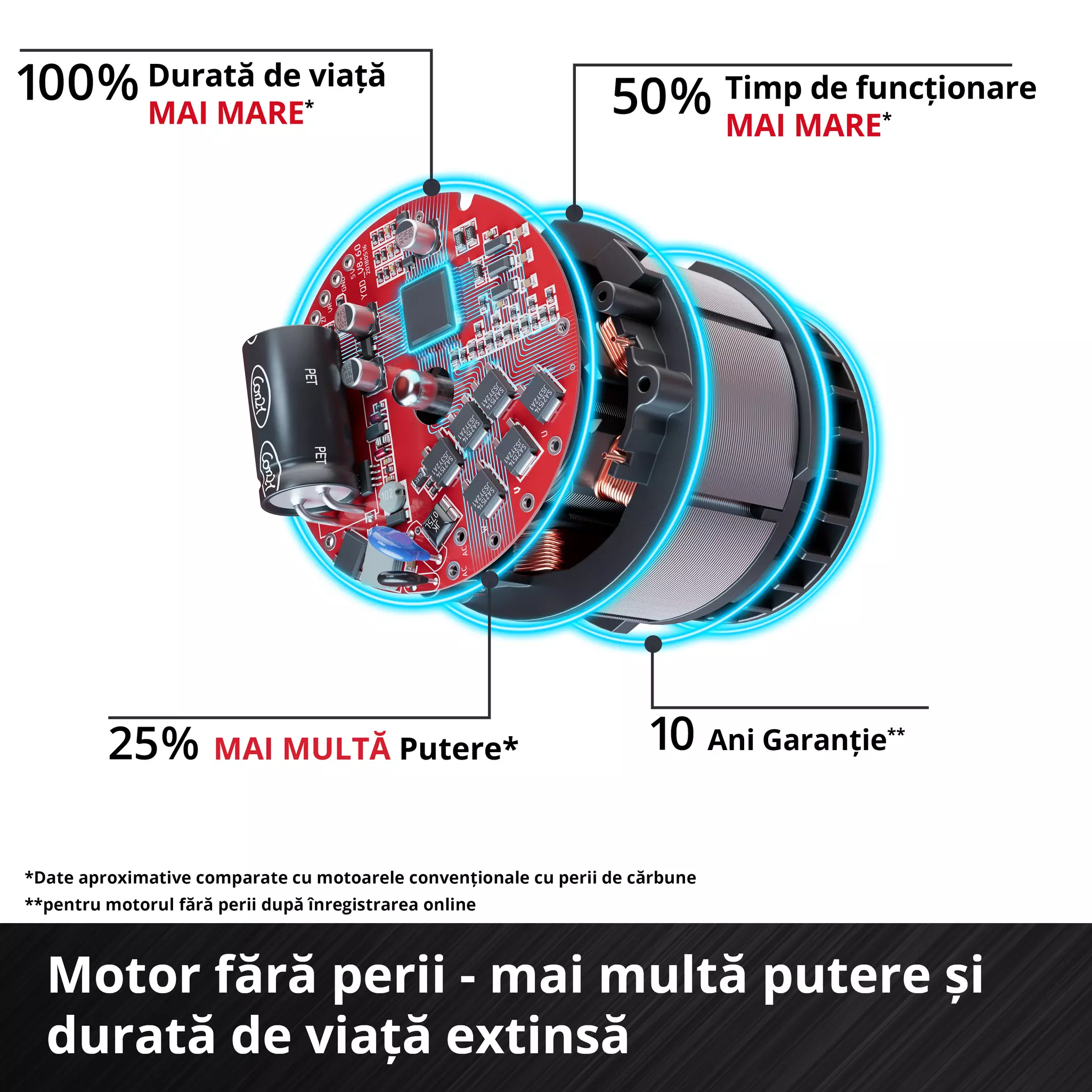 einhell-professional-cordless-leaf-vacuum-3433640-detail_image-002