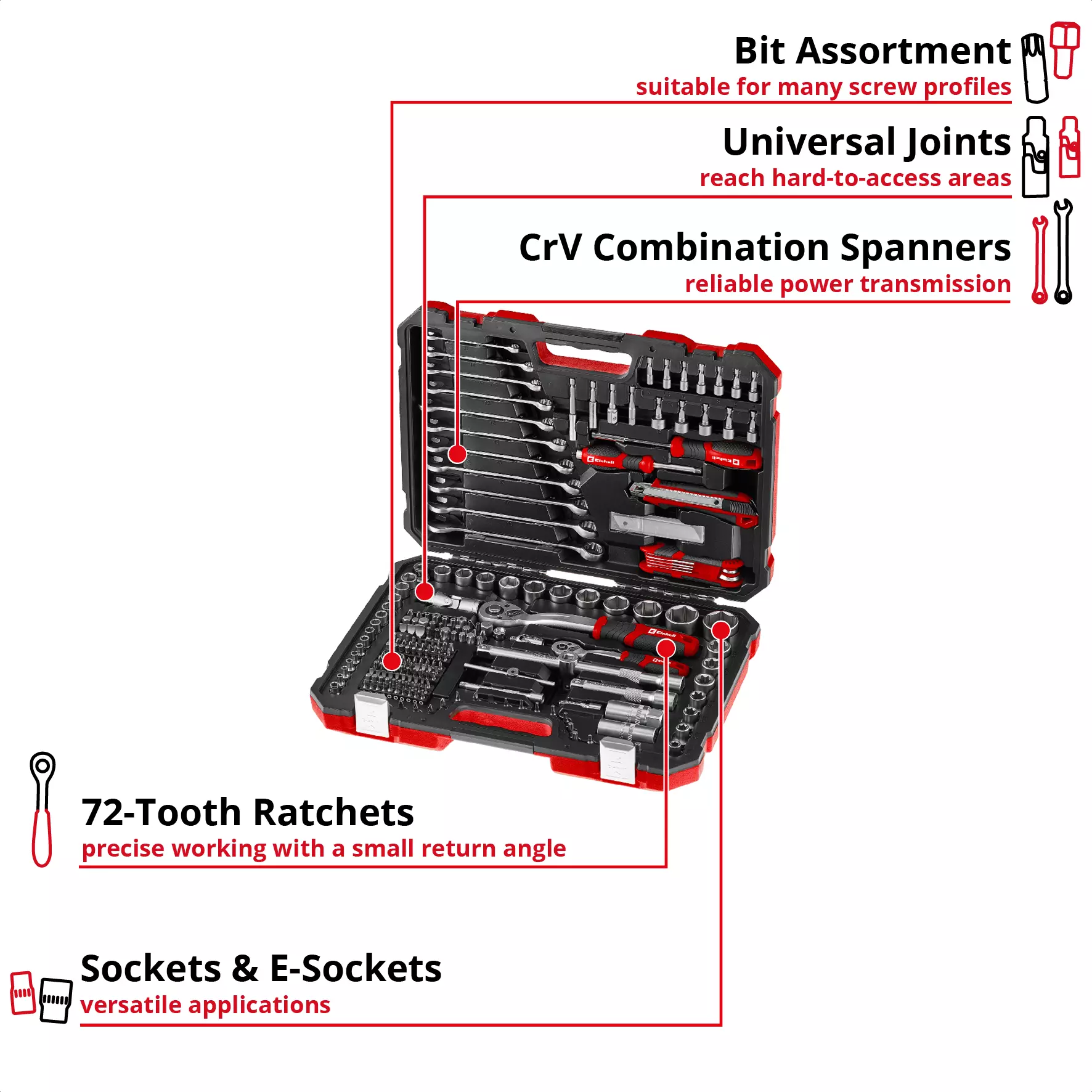 einhell-handtools-tool-case-sets-49370640-key_feature_image-001