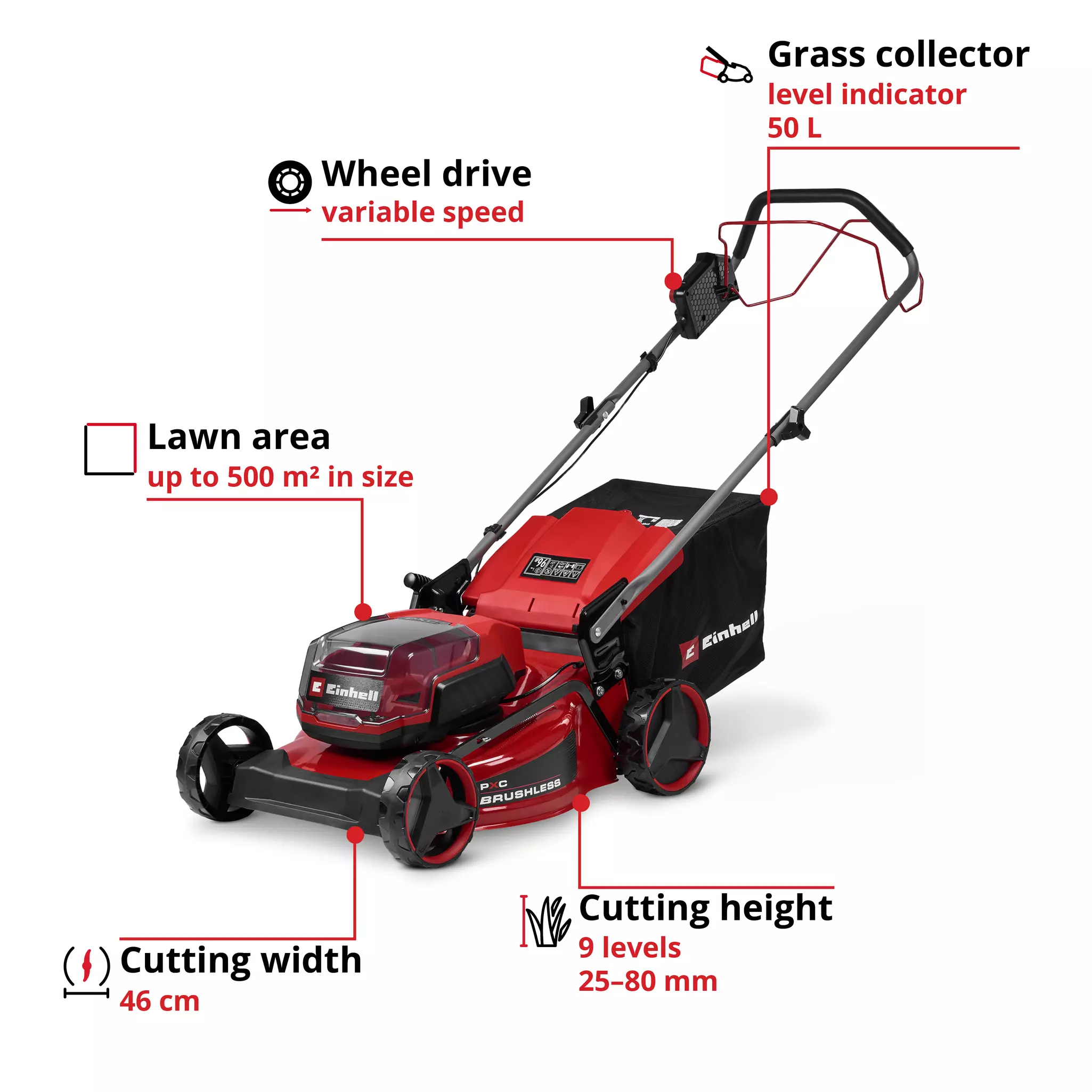 einhell-classic-cordless-lawn-mower-3413380-key_feature_image-001