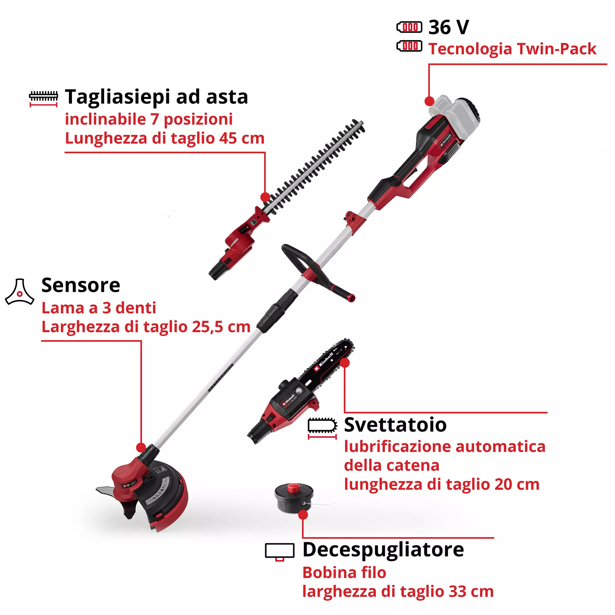 einhell-expert-cordless-multifunctional-tool-3410901-key_feature_image-001