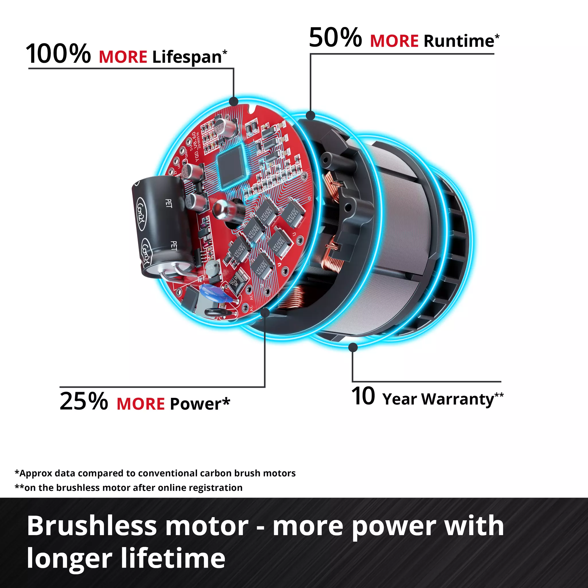 einhell-professional-cordless-plunge-cut-saw-4331400-detail_image-002