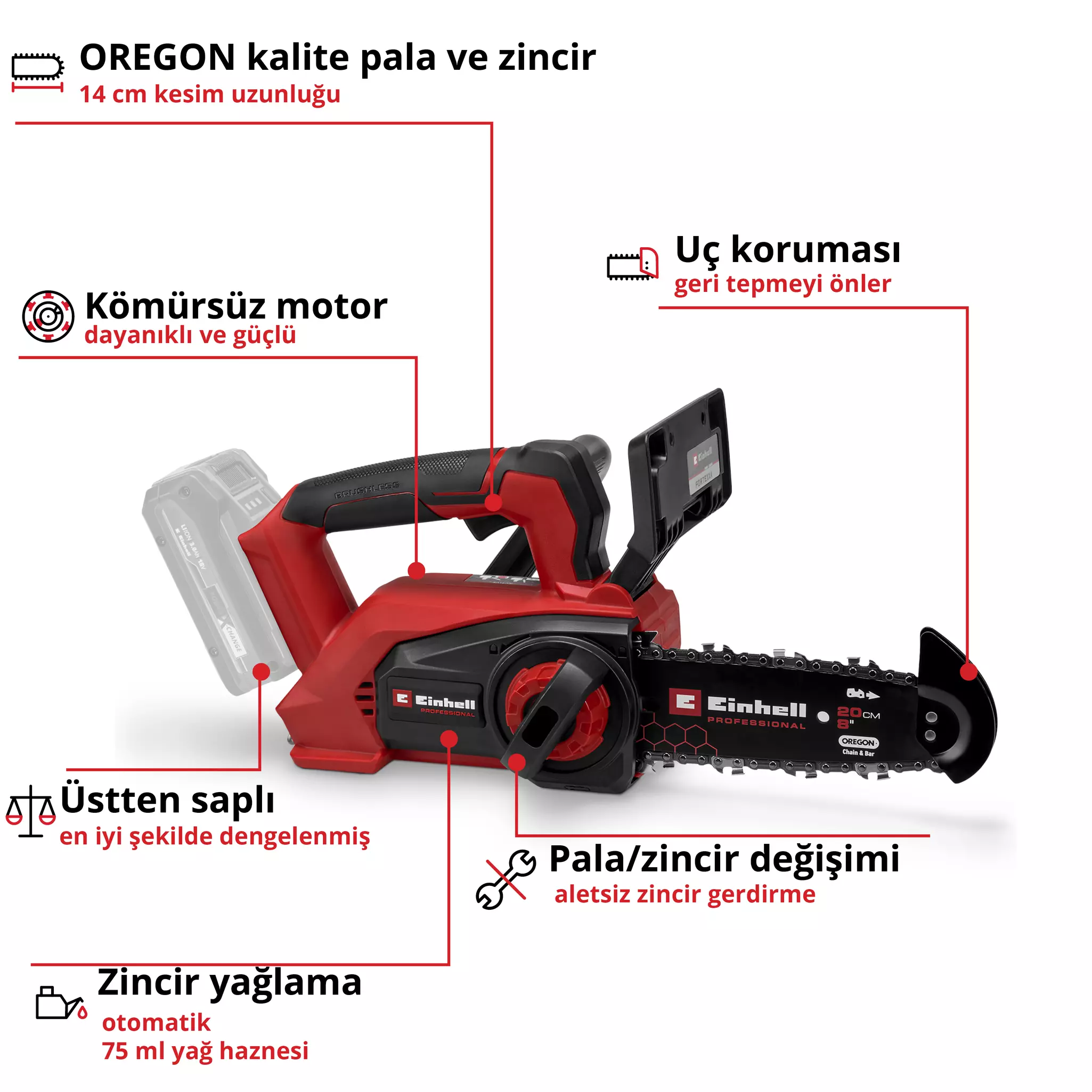 einhell-professional-top-handled-cordless-chain-saw-4600020-key_feature_image-001