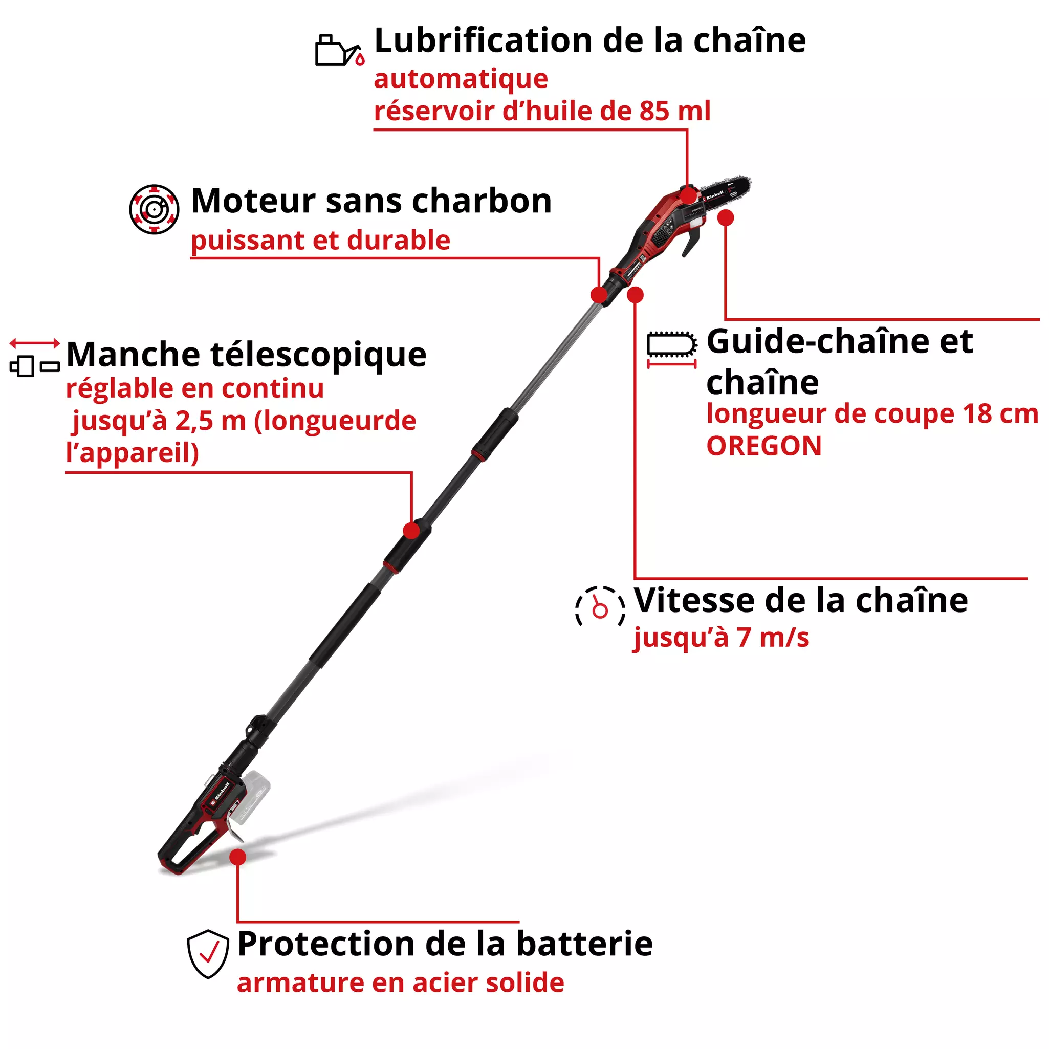 einhell-professional-cl-pole-mounted-powered-pruner-3410971-key_feature_image-001