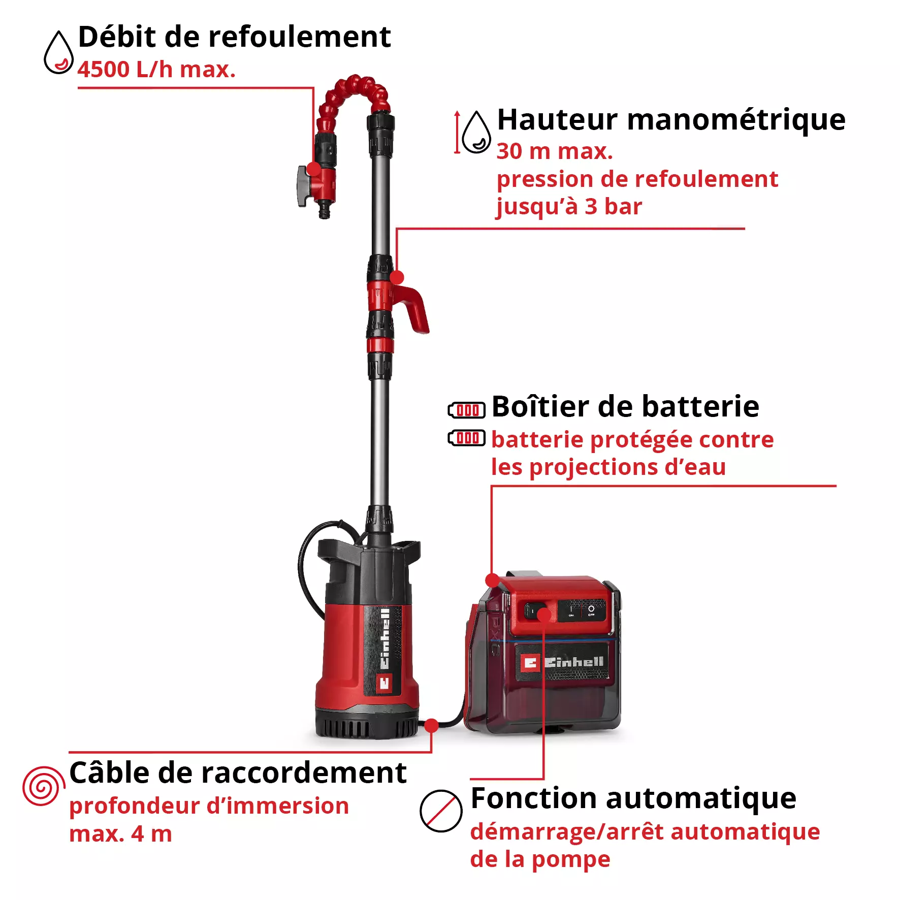 einhell-expert-cordless-clear-water-pump-4181620-key_feature_image-001