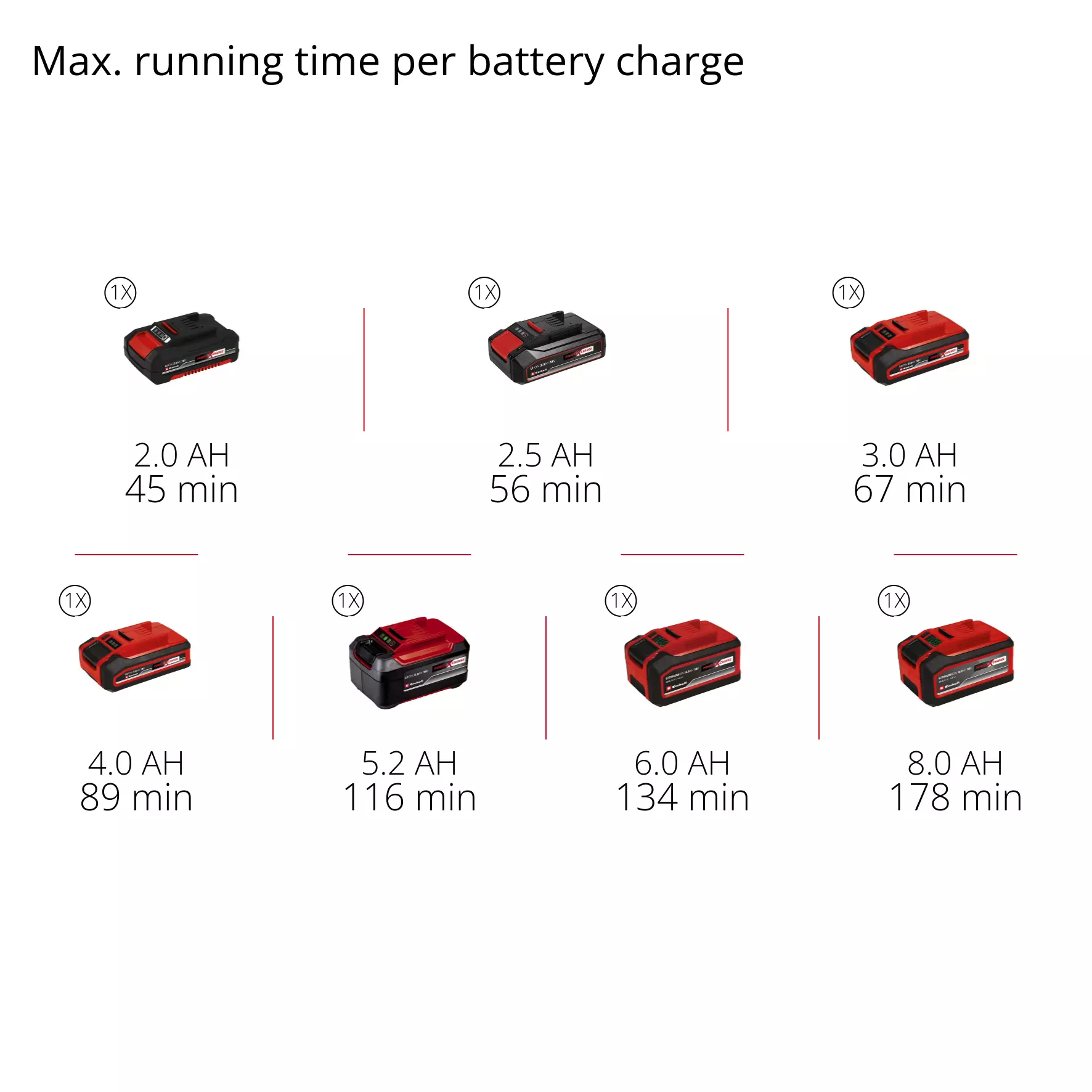 einhell-expert-cordless-multiple-sander-4460790-pxc_matrix-001