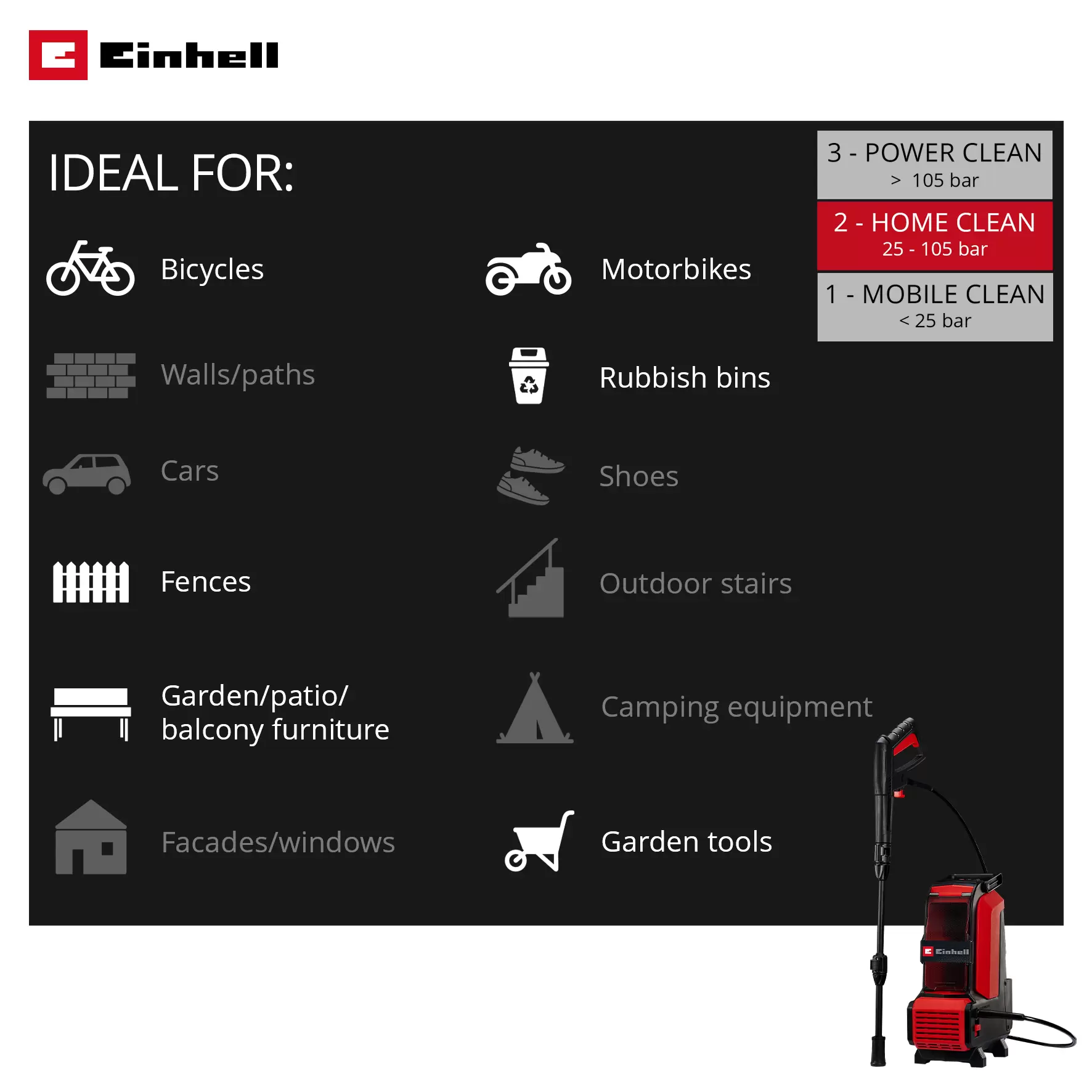 einhell-expert-cordless-high-pressure-cleaner-4140160-additional_image-001