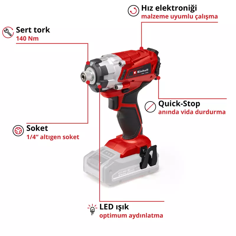 einhell-expert-cordless-impact-driver-4510034-key_feature_image-001