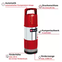 einhell-expert-submersible-pressure-pump-4171435-key_feature_image-001