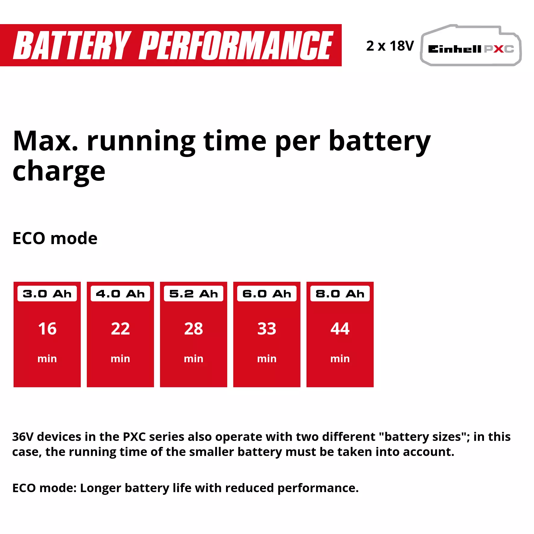 einhell-expert-cordless-wet-dry-vacuum-cleaner-2347140-pxc_matrix-002