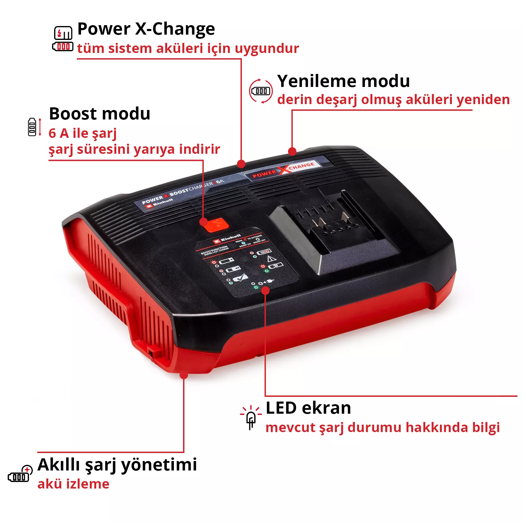 einhell-accessory-charger-4512064-key_feature_image-001