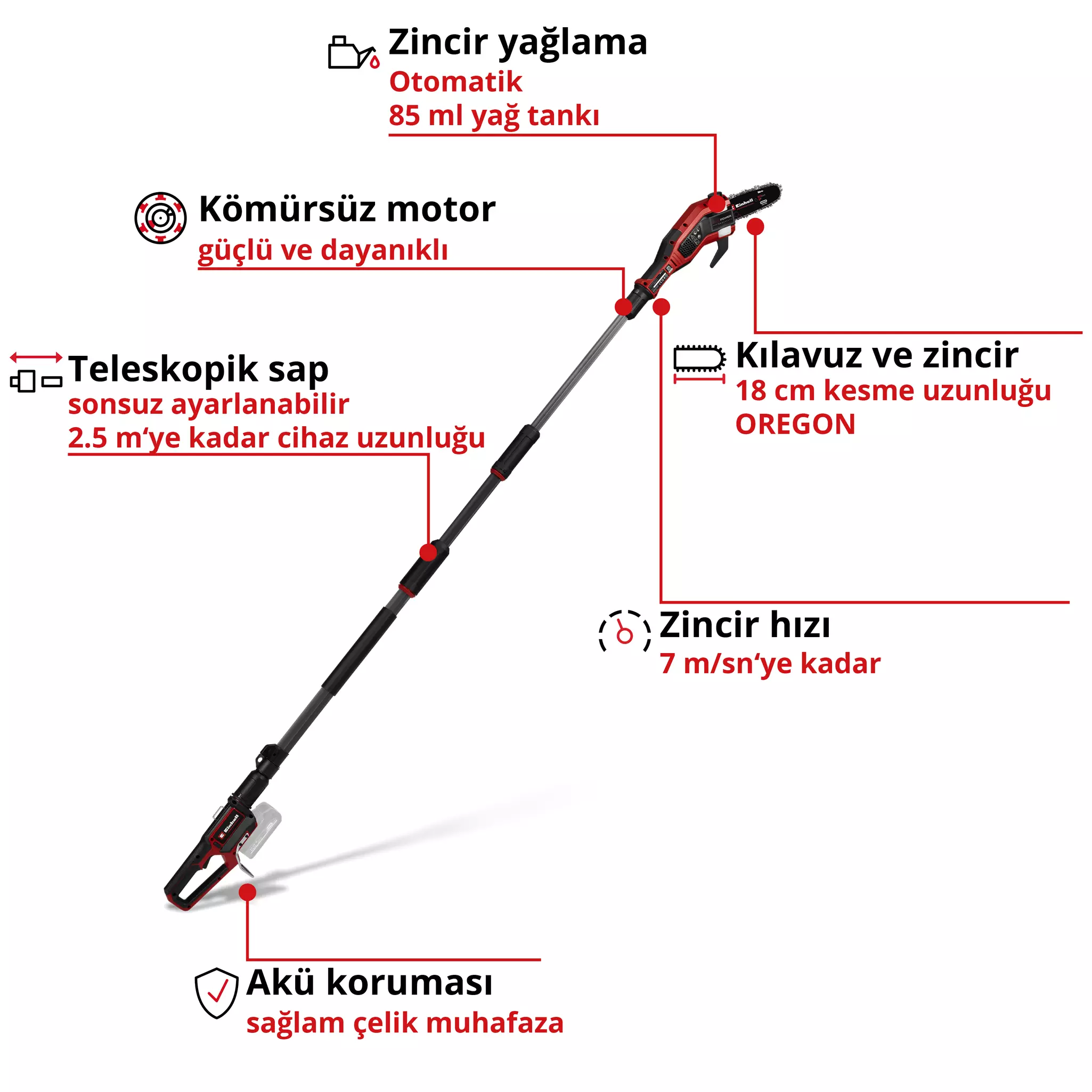 einhell-professional-cl-pole-mounted-powered-pruner-3410971-key_feature_image-001