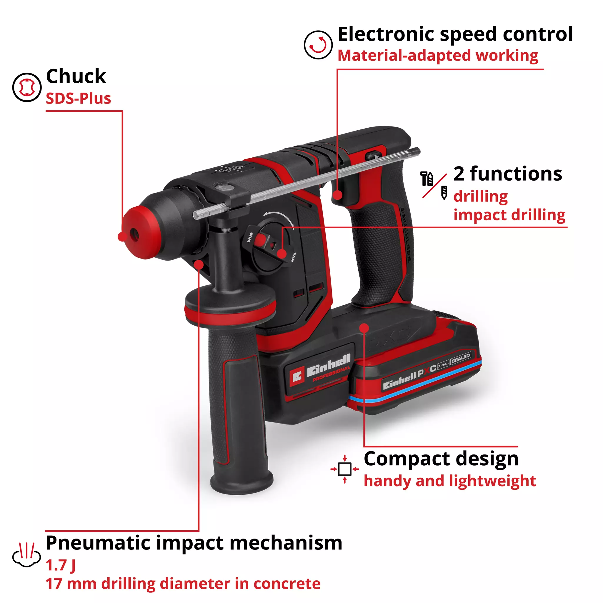 einhell-professional-cordless-rotary-hammer-4514418-key_feature_image-001