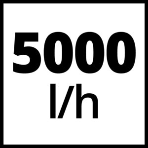 GC-GP 6050 ECO PLUS