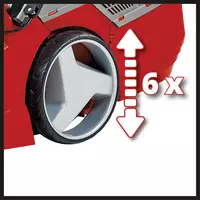 einhell-expert-cordless-lawn-mower-3413130-detail_image-001