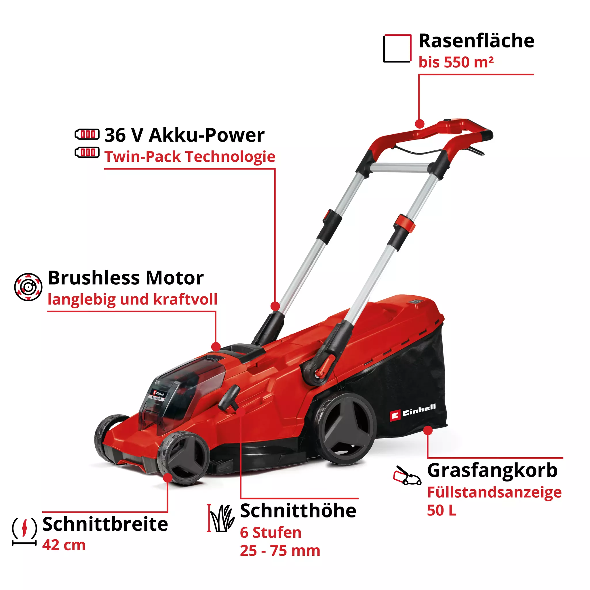 einhell-professional-cordless-lawn-mower-3413270-key_feature_image-001