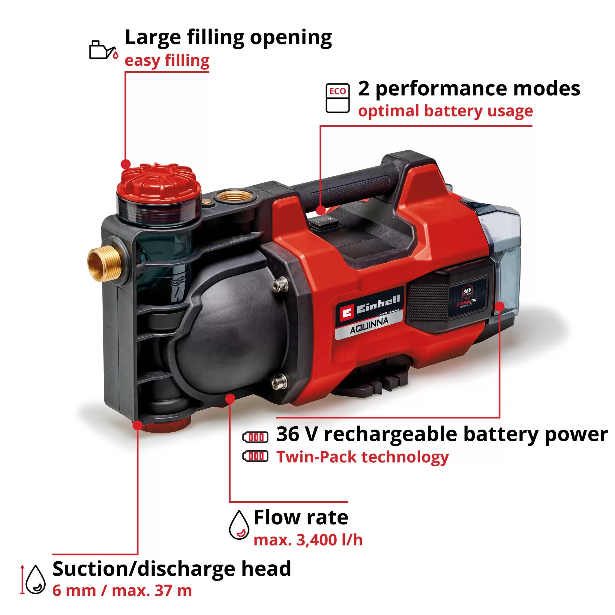 einhell-expert-cordless-garden-pump-4180450-key_feature_image-001