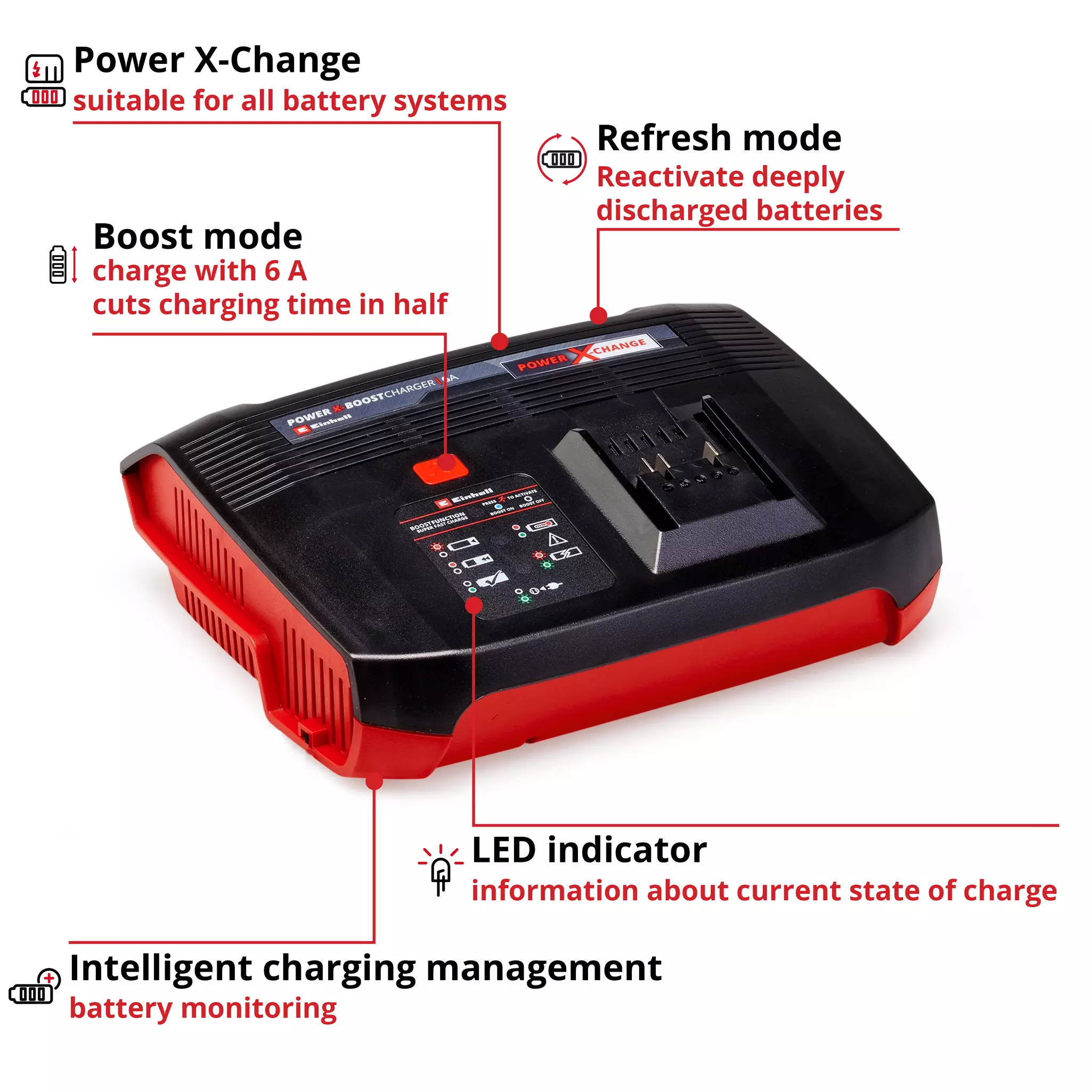 einhell-accessory-charger-4512064-key_feature_image-001