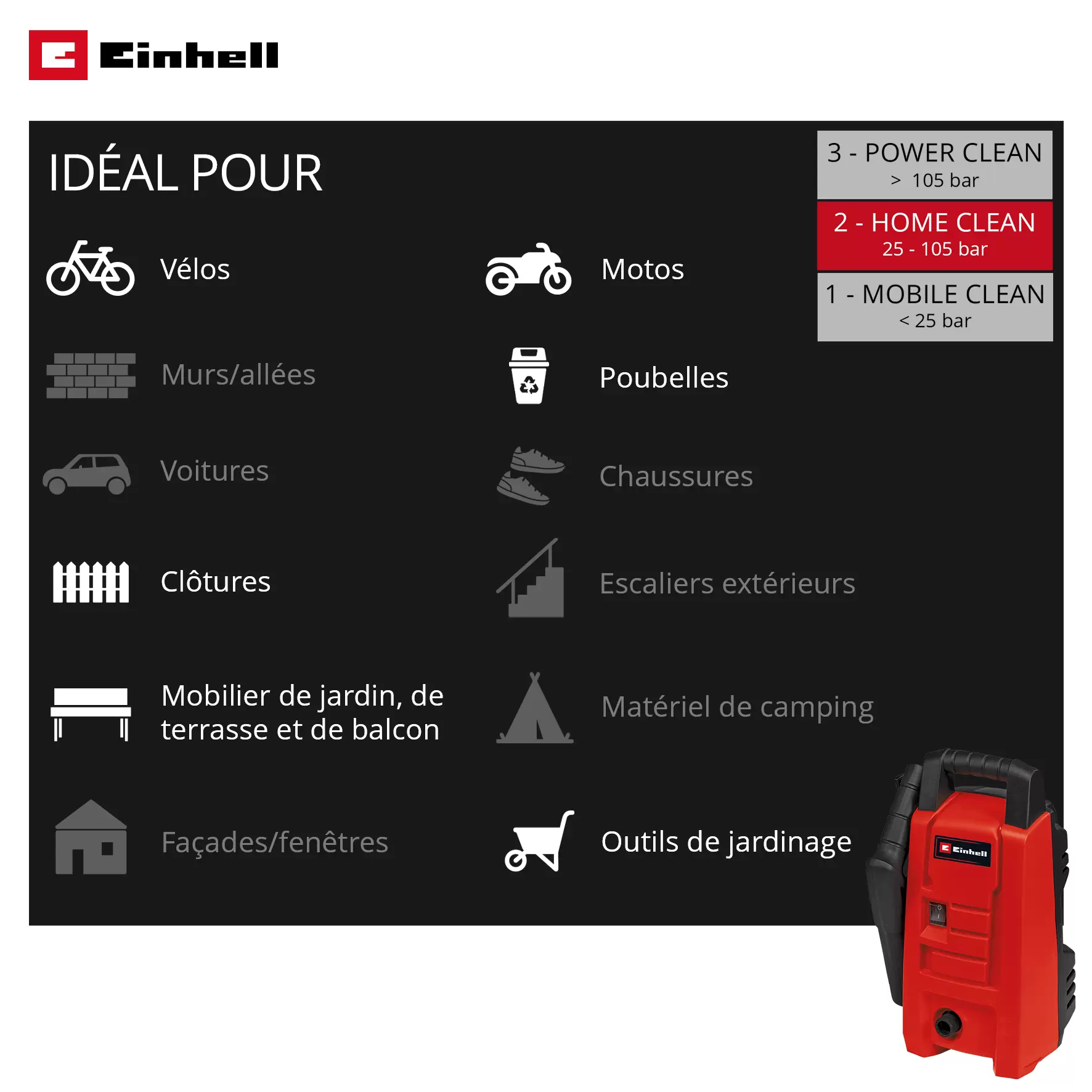 einhell-classic-high-pressure-cleaner-4140740-additional_image-001