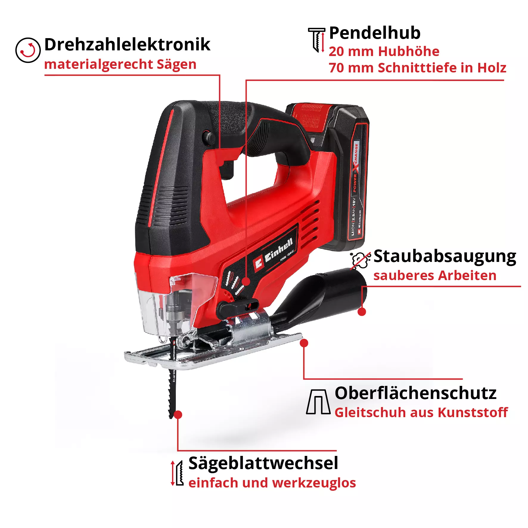einhell-classic-cordless-jig-saw-4321280-key_feature_image-001