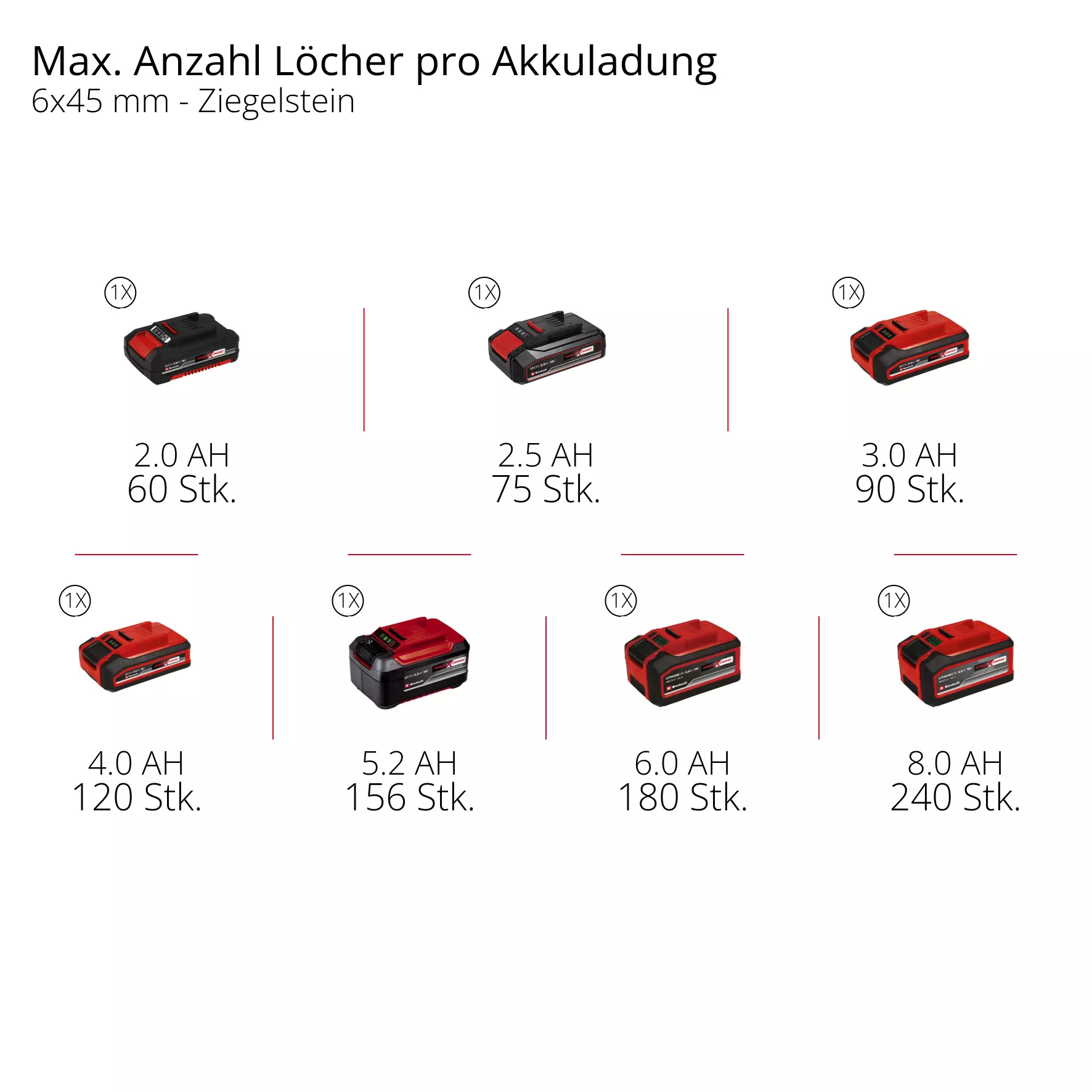 einhell-expert-cordless-hammer-drill-4513960-pxc_matrix-001