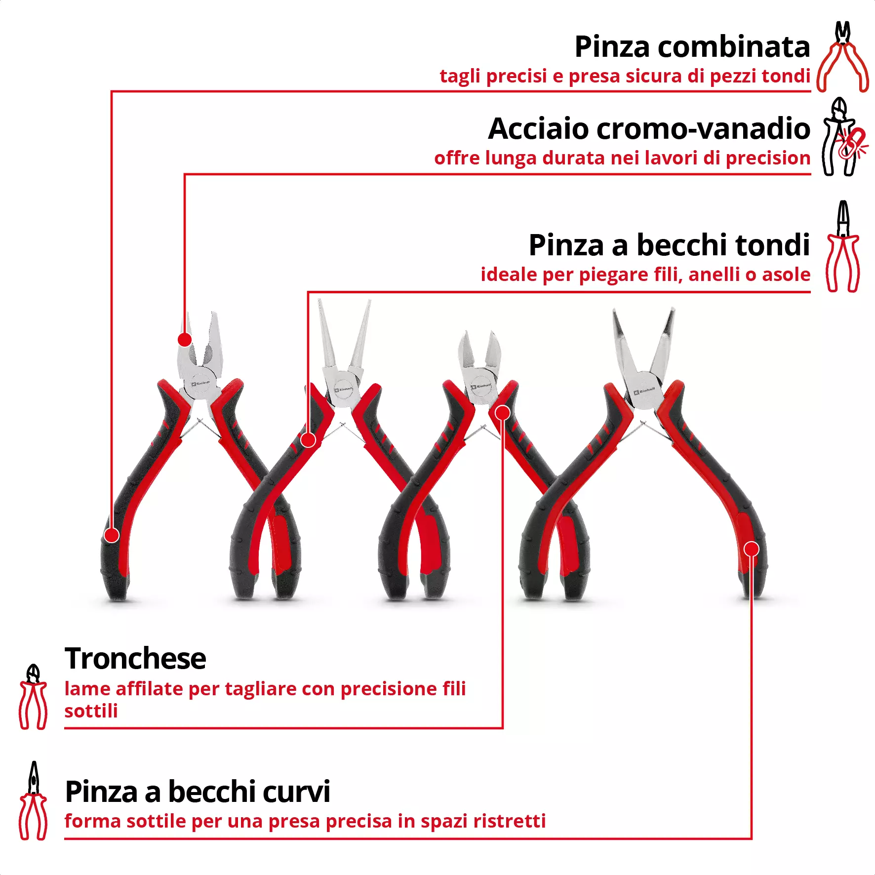 einhell-handtools-pliers-set-49370532-key_feature_image-001