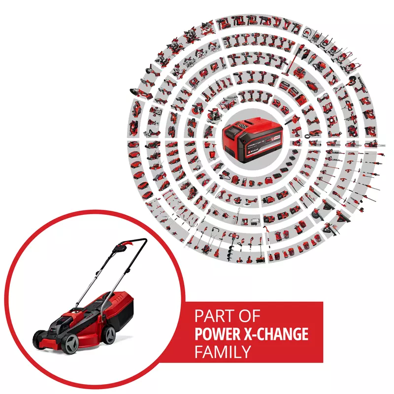 einhell-expert-cordless-lawn-mower-3413910-pxc_circle-001