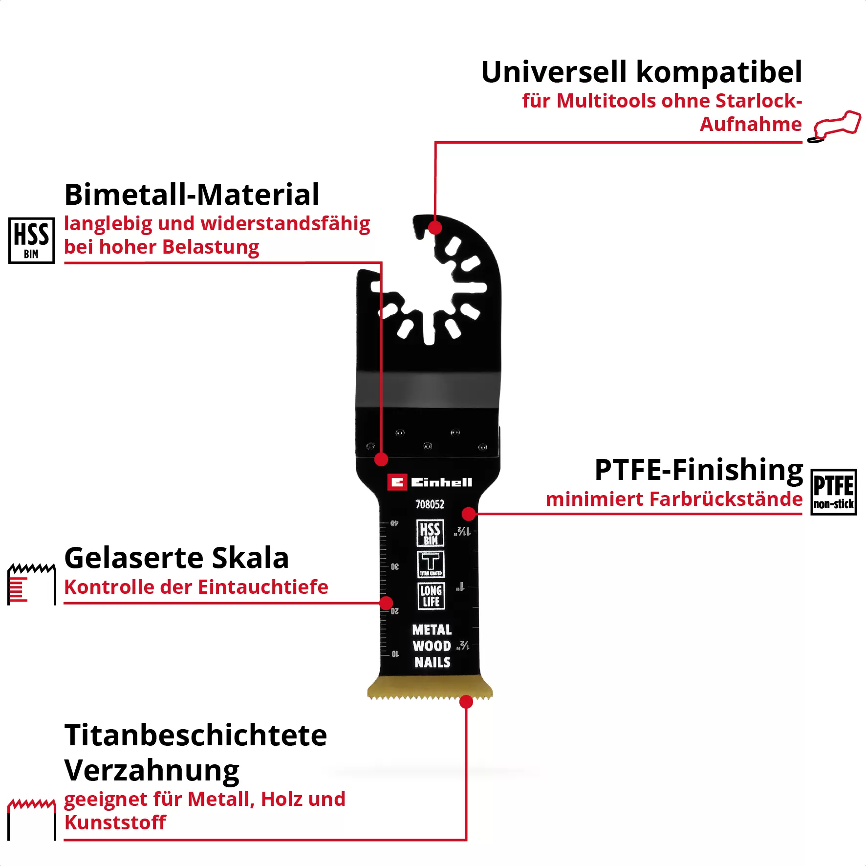 einhell-accessory-kwb-mt-plunge-cut-saw-blades-49708052-key_feature_image-001