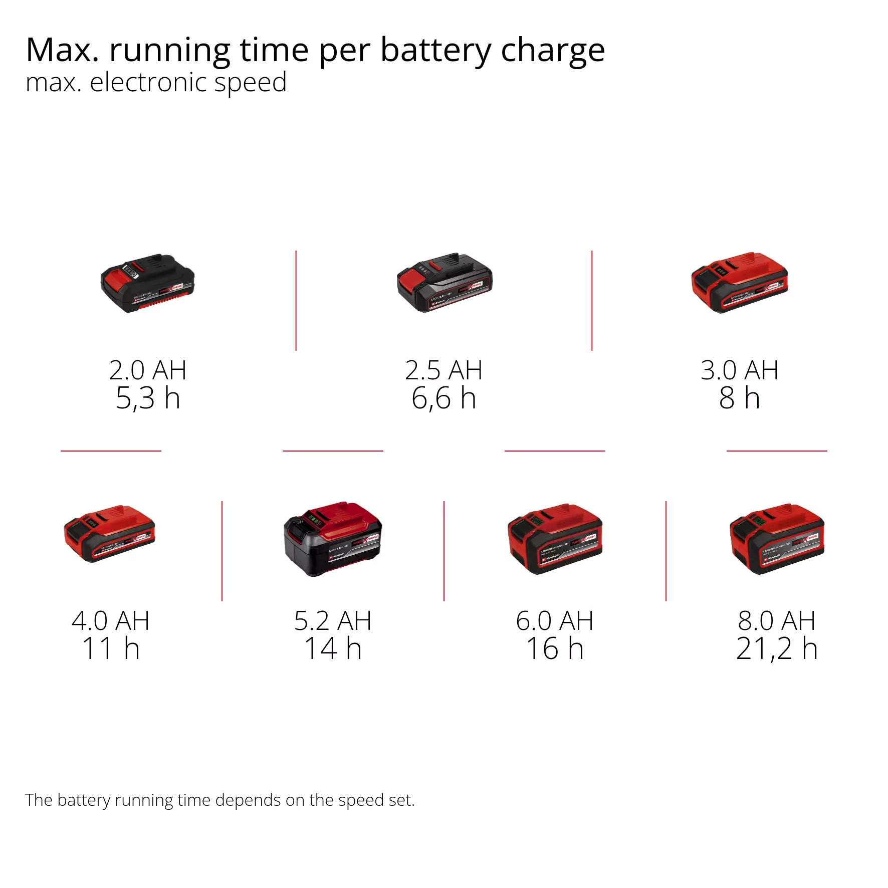 einhell-classic-cordless-fan-3408061-pxc_matrix-002