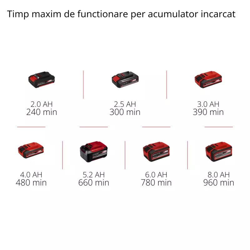 einhell-expert-cordless-chain-sharpener-4499940-pxc_matrix-001