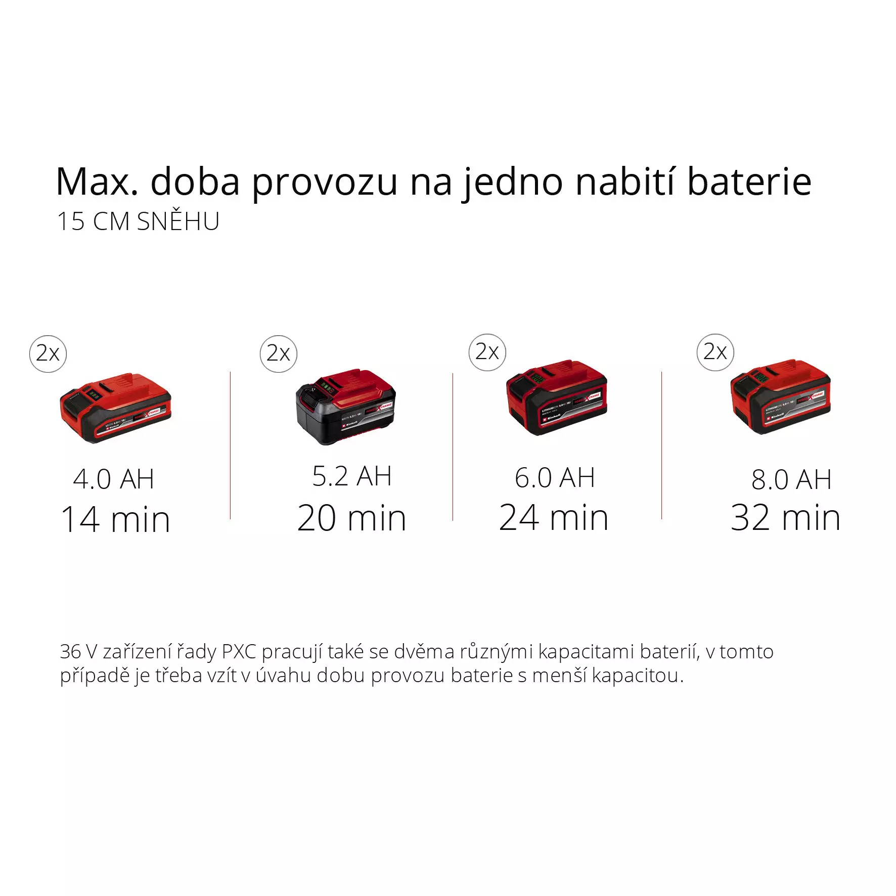 einhell-expert-cordless-snow-thrower-3417011-pxc_matrix-001