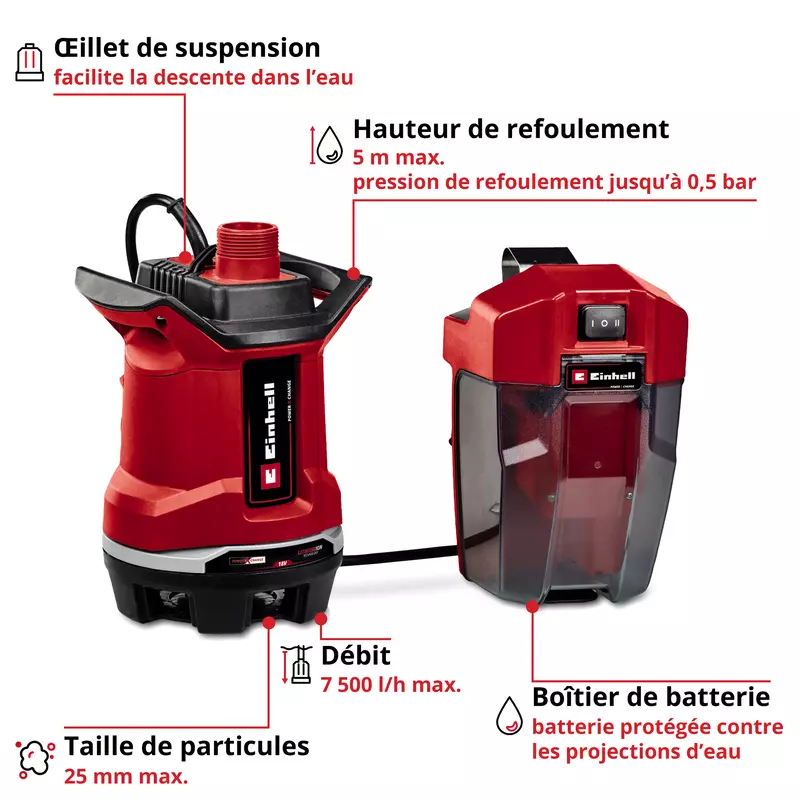 einhell-expert-cordless-dirt-water-pump-4181580-key_feature_image-001