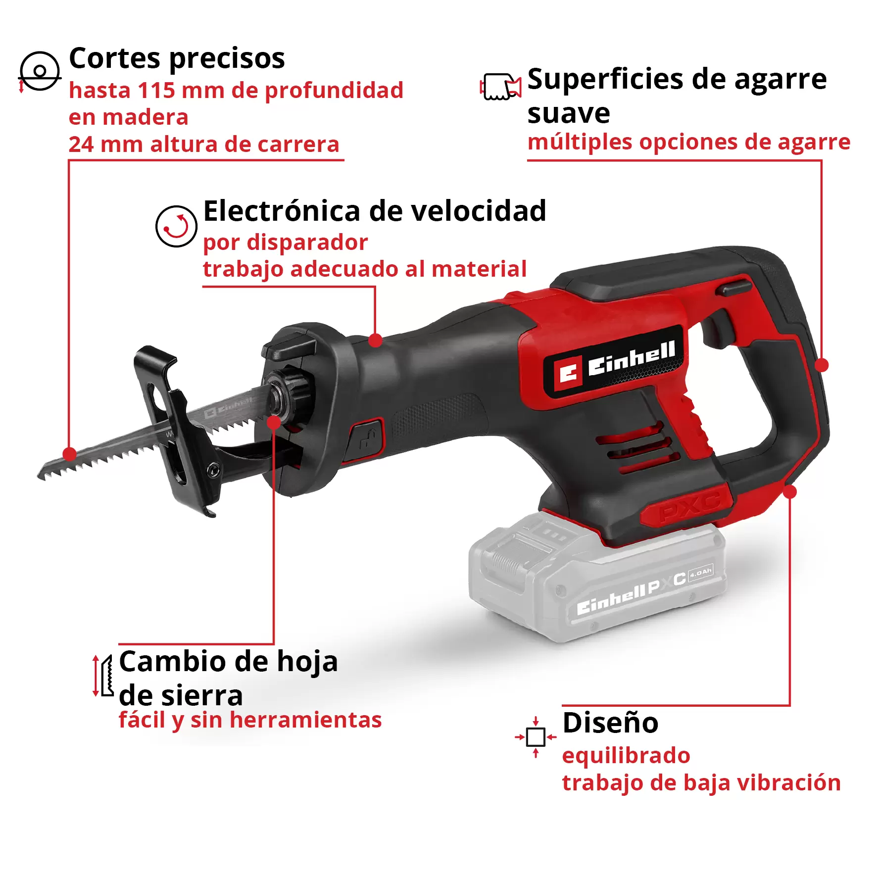 einhell-expert-cordless-all-purpose-saw-4326285-key_feature_image-001