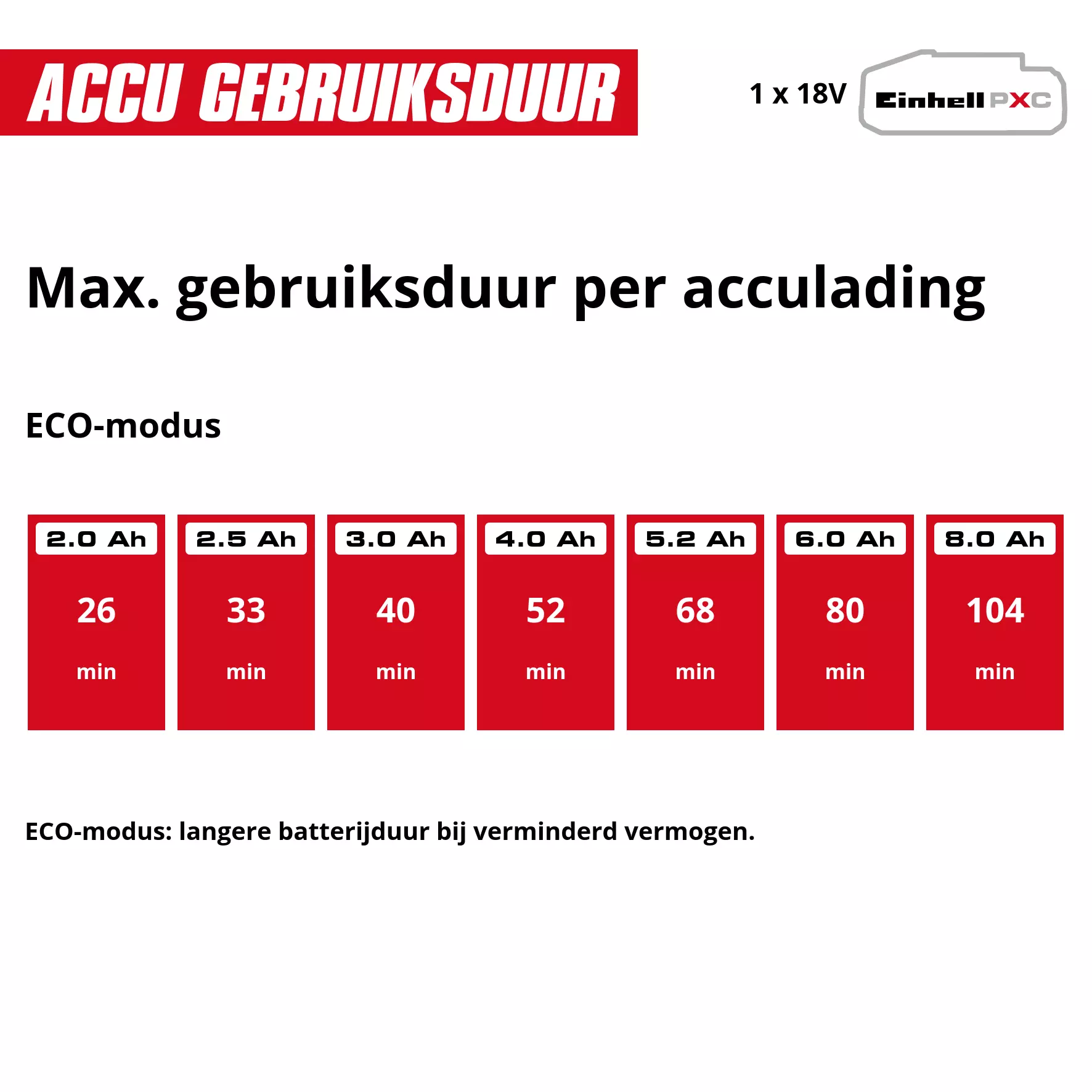 einhell-professional-cordless-wet-dry-vacuum-cleaner-2347155-pxc_matrix-001