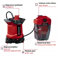 einhell-expert-cordless-dirt-water-pump-4181590-key_feature_image-001