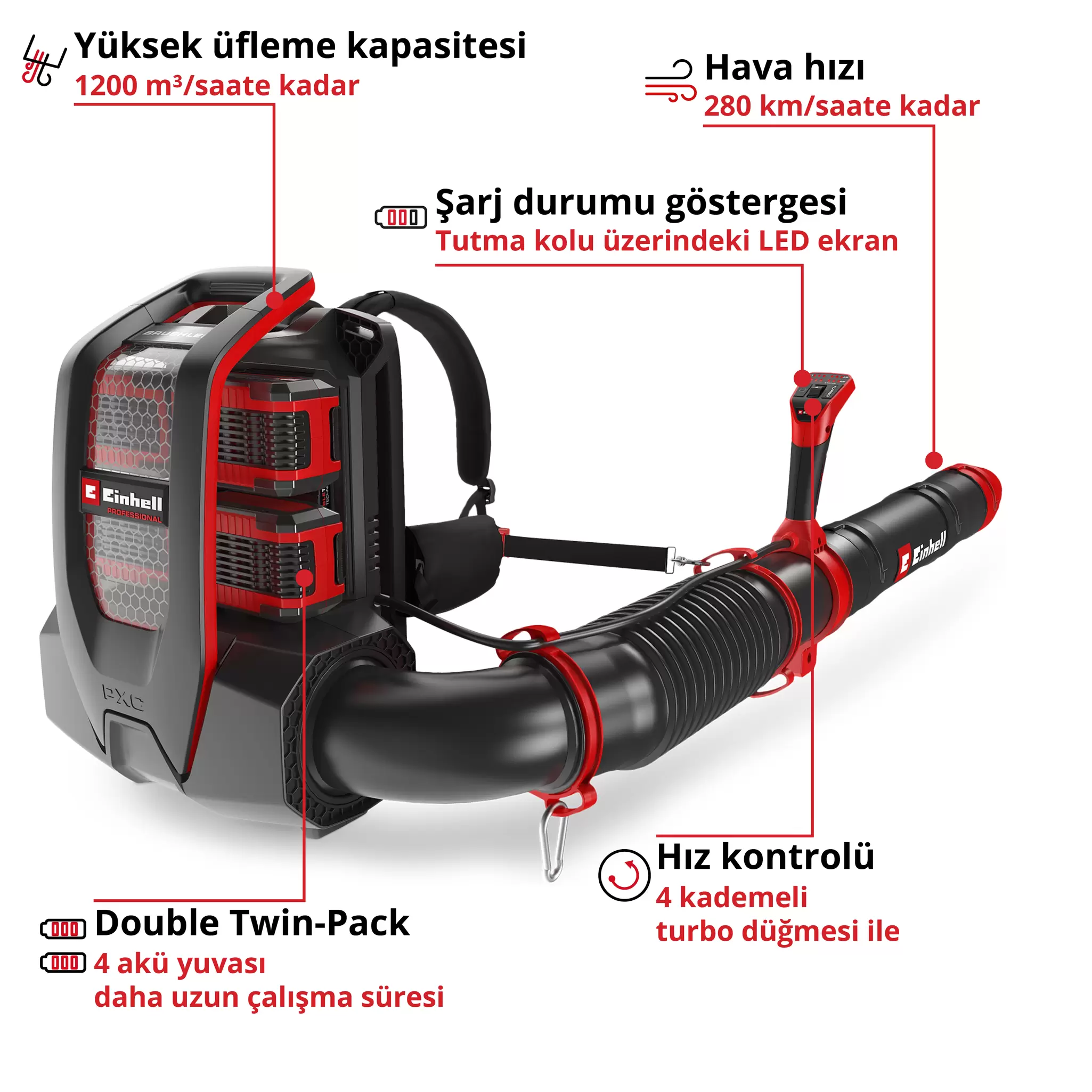 einhell-professional-cordless-leaf-blower-3433580-key_feature_image-001