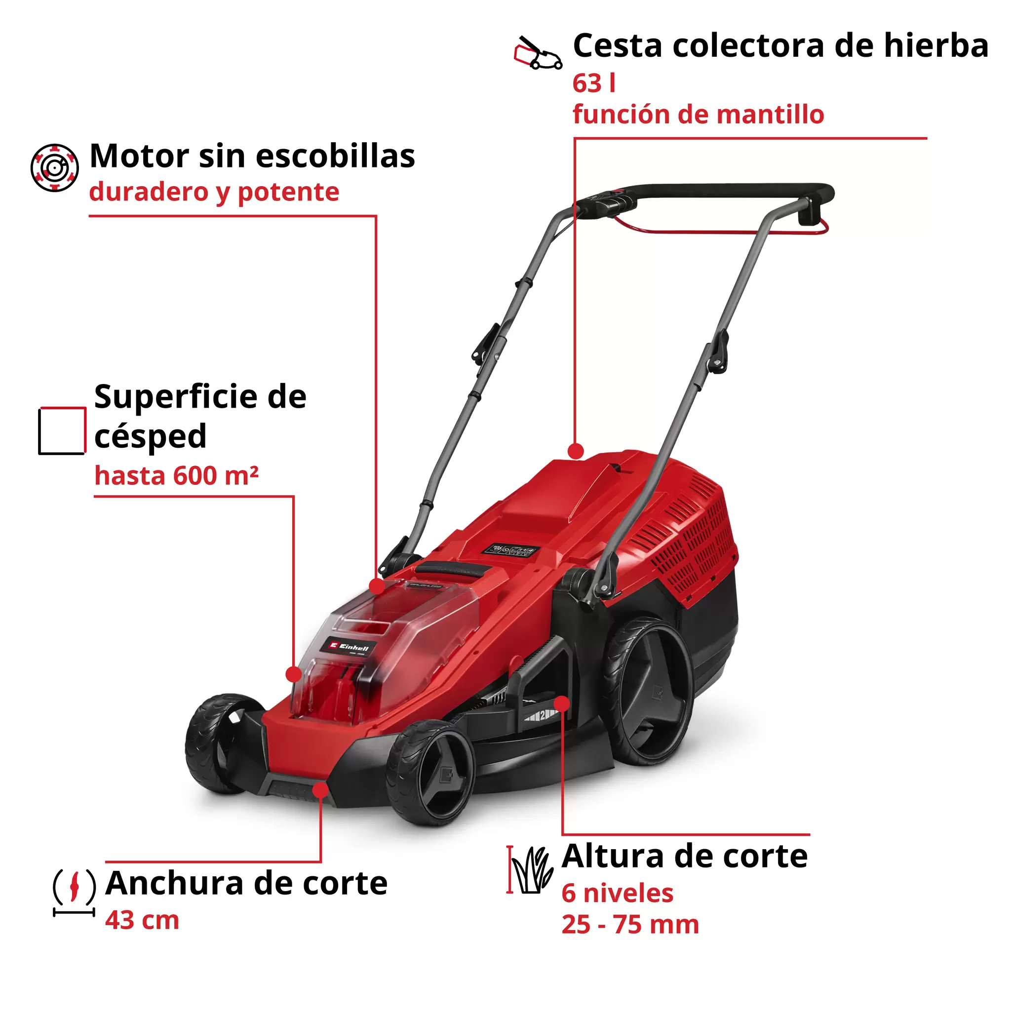 einhell-expert-cordless-lawn-mower-3413246-key_feature_image-001