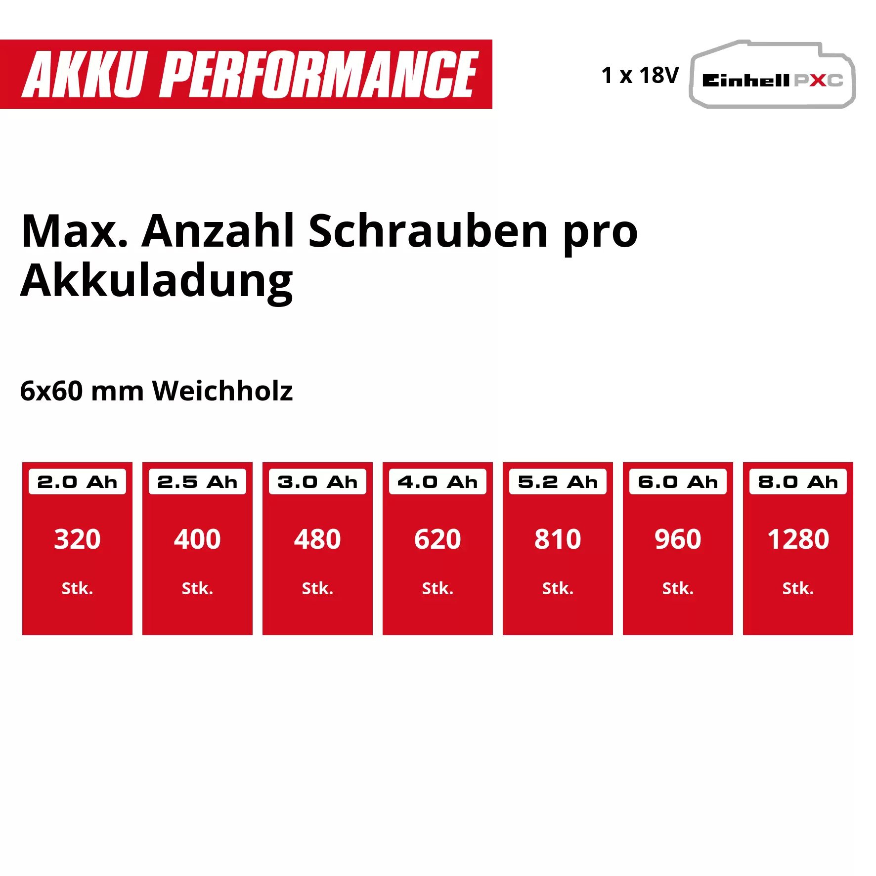 einhell-professional-cordless-impact-drill-4513940-pxc_matrix-001