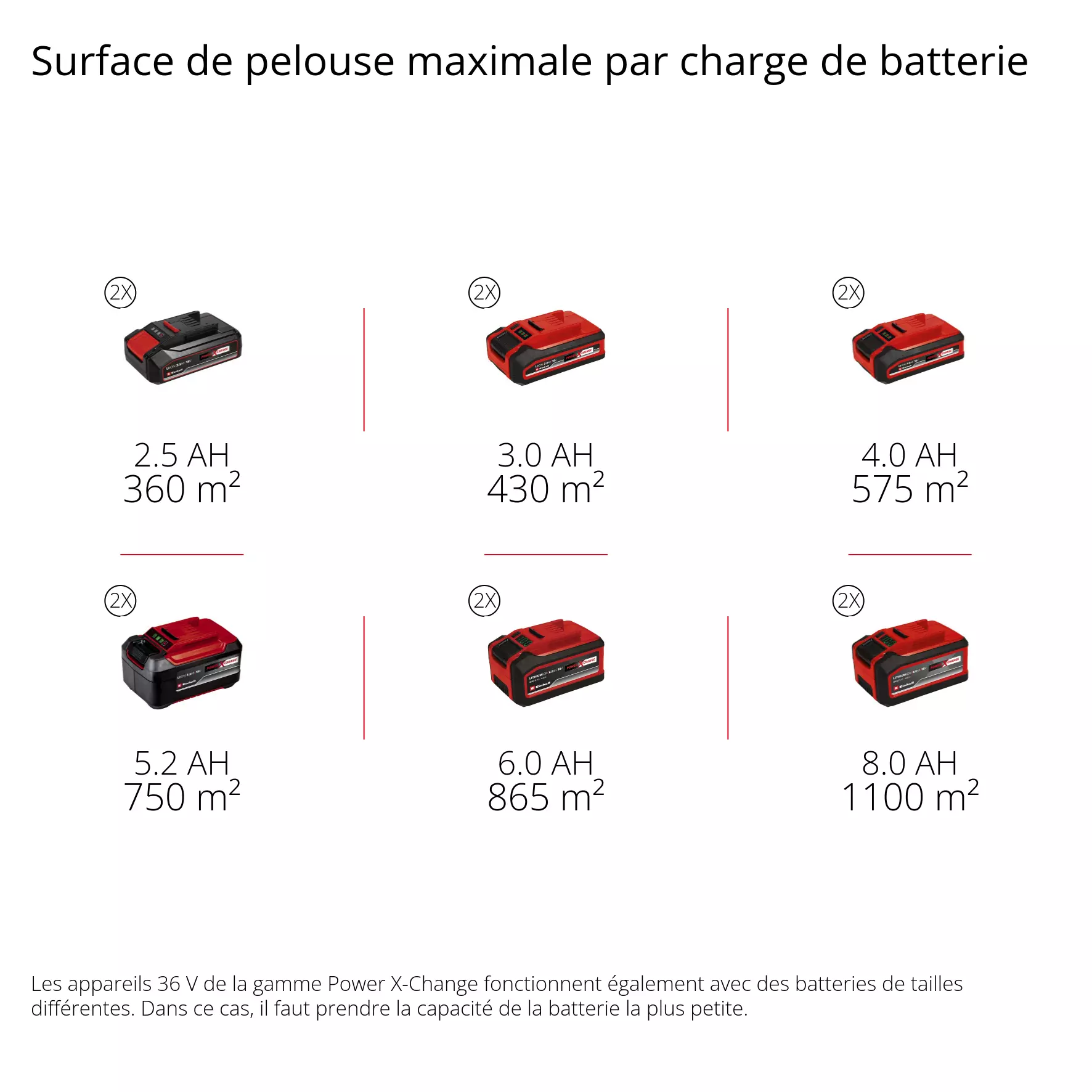 einhell-classic-cordless-lawn-mower-3413390-pxc_matrix-001