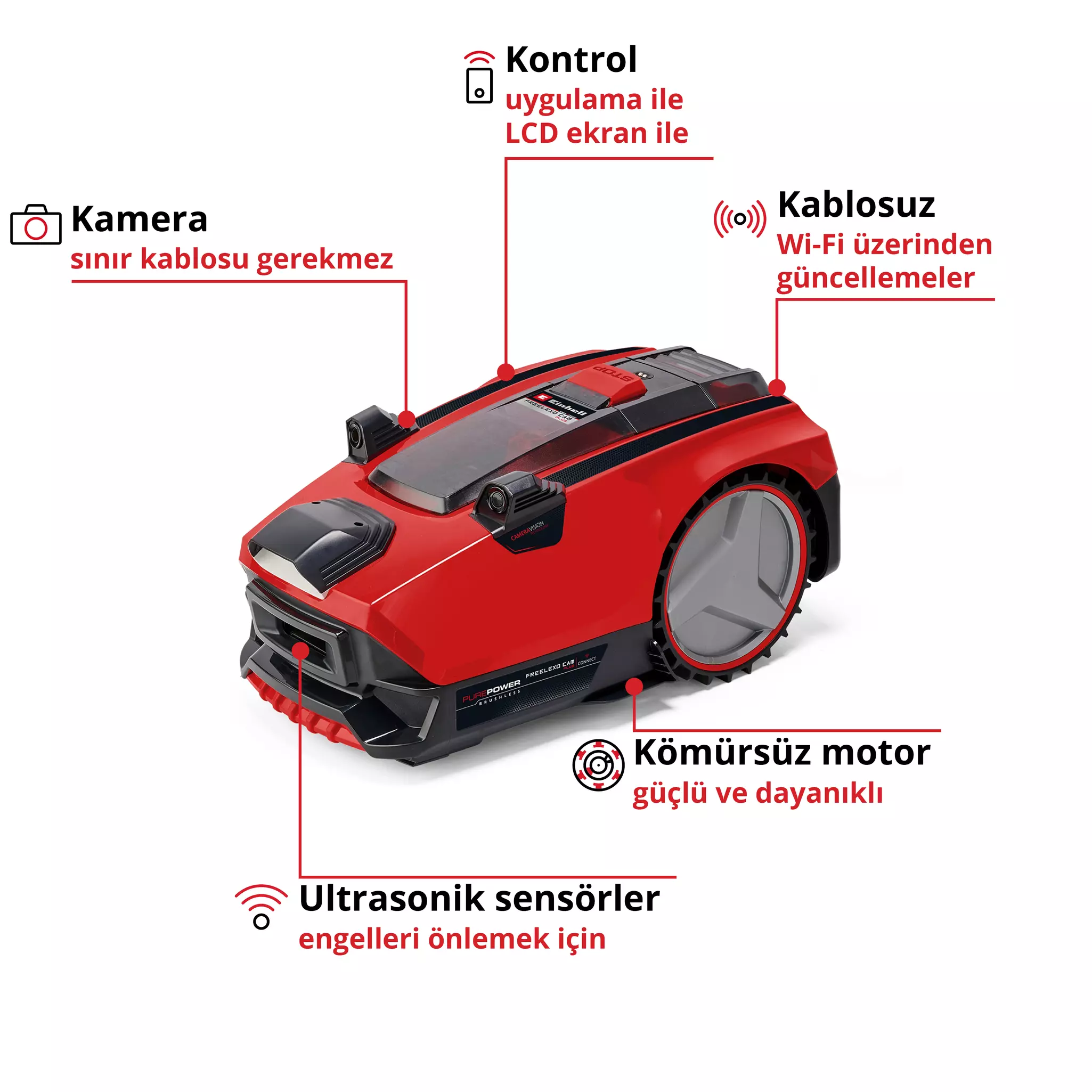 einhell-expert-robot-lawn-mower-3413975-key_feature_image-001