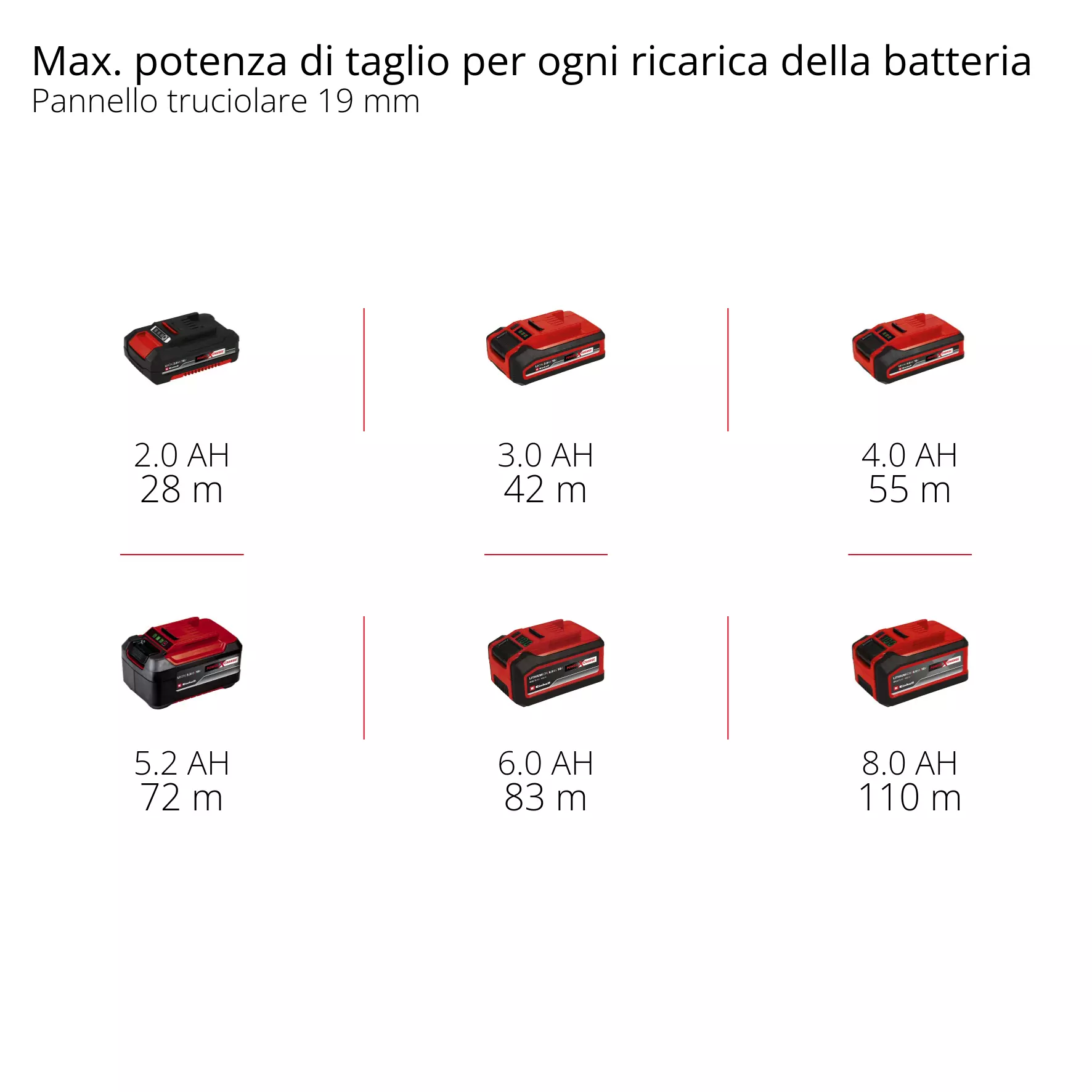 einhell-expert-cordless-circular-saw-4331230-pxc_matrix-001